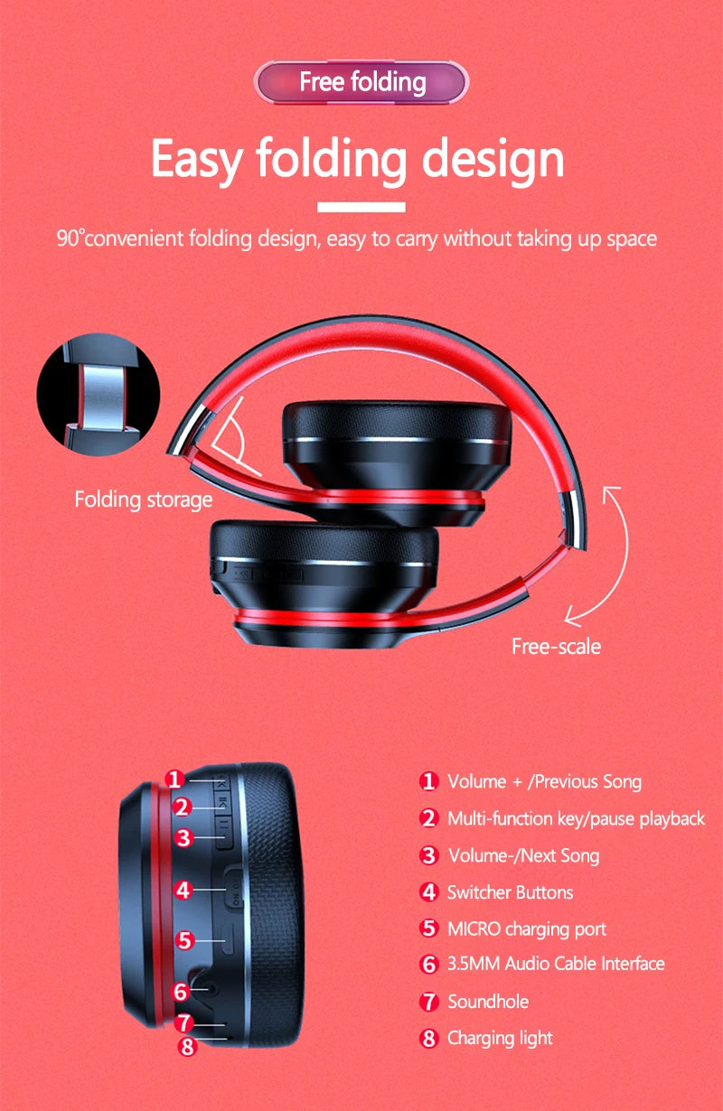 Lenovo HD200 Wireless Bluetooth Over-Ear Headphones | Foldable, HiFi, Noise Cancellation