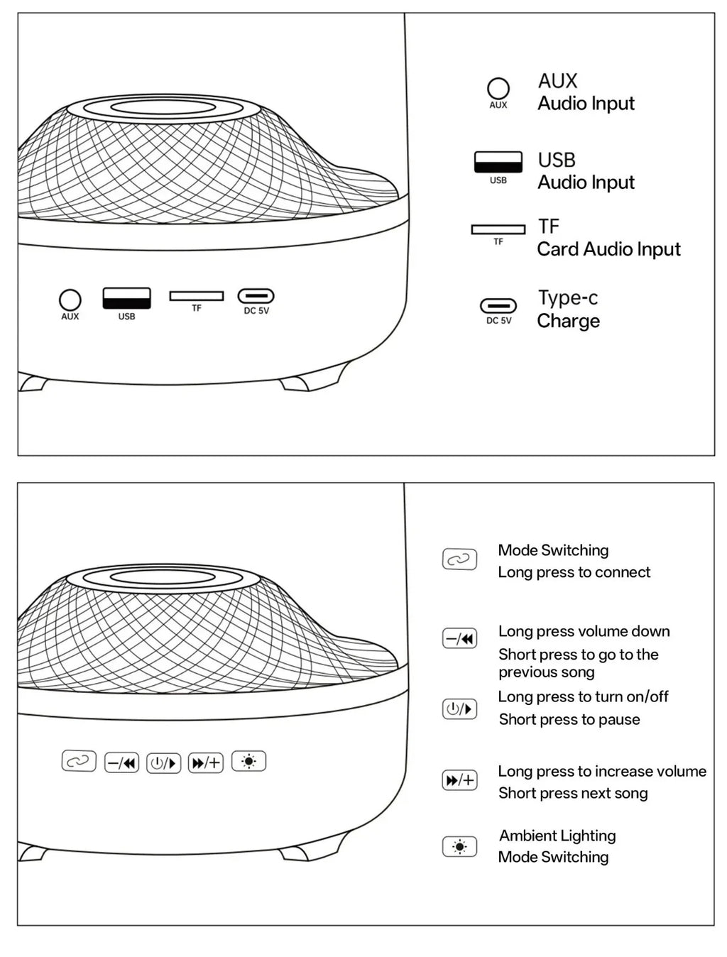 Portable Wireless Soundbar Bluetooth 5.3 | Hi-Fi Speaker with Subwoofer