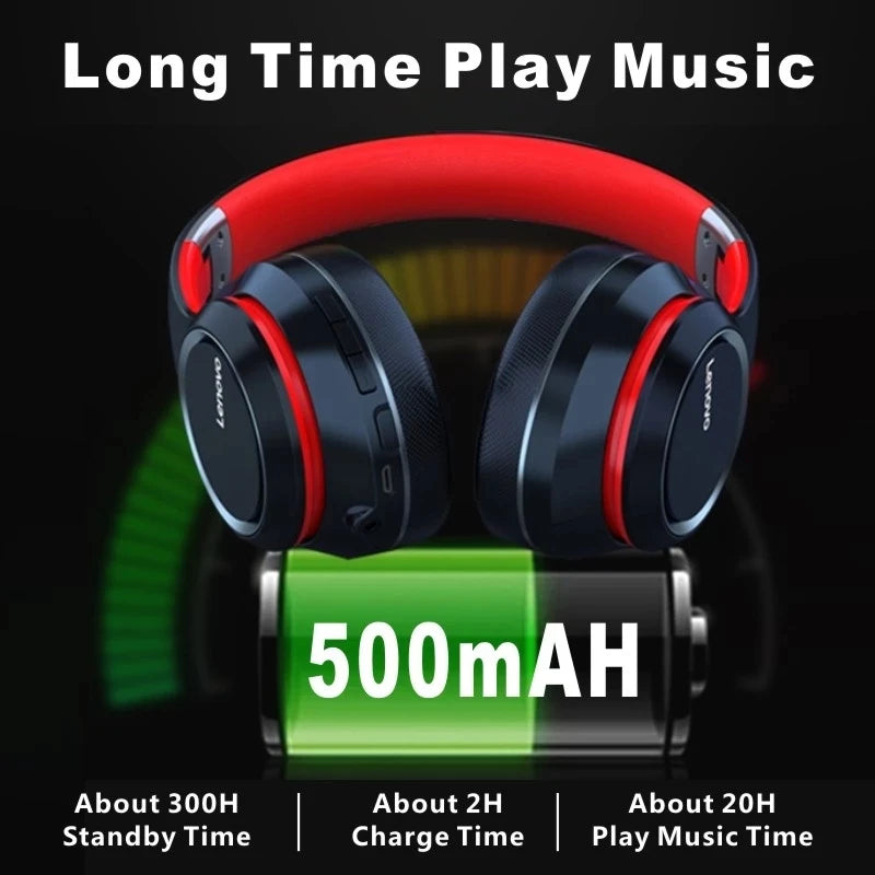 Lenovo HD200 Wireless Bluetooth Over-Ear Headphones | Foldable, HiFi, Noise Cancellation